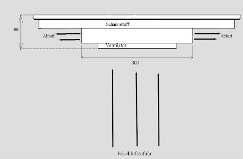 Diagrama funcional técnico de módulos y placas de refrigeración